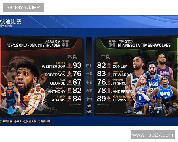 2018年2月7日NBA雷霆队对阵对手精彩赛事回顾与分析