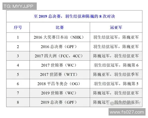2019赛季勇士队与其他球队的精彩对决回顾与分析 2019赛季勇士队与其他球队的精彩对决回顾与分析