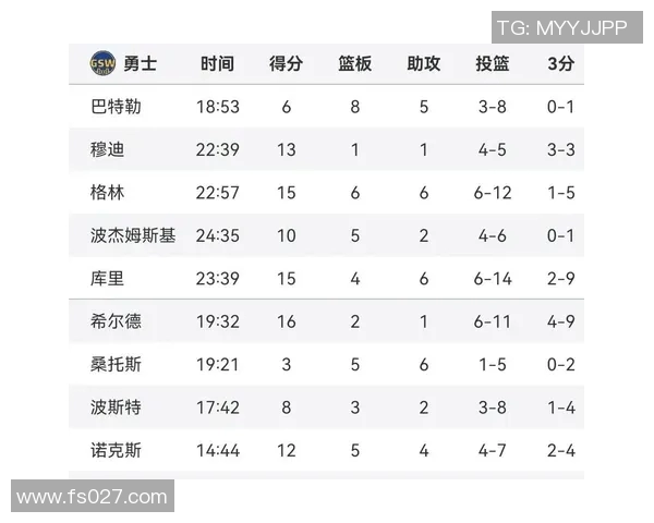 NBA直播雄鹿对阵黄蜂精彩赛事回顾与分析1月27日战况详解 NBA直播雄鹿对阵黄蜂精彩赛事回顾与分析1月27日战况详解