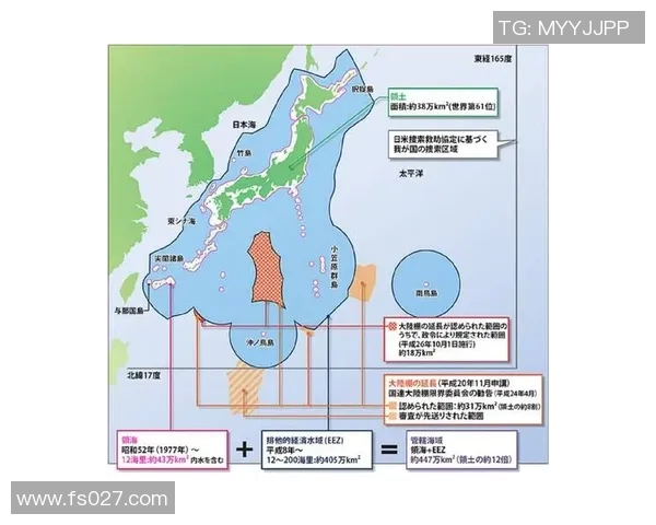 澳大利亚与日本国土面积对比分析及其地理影响探讨