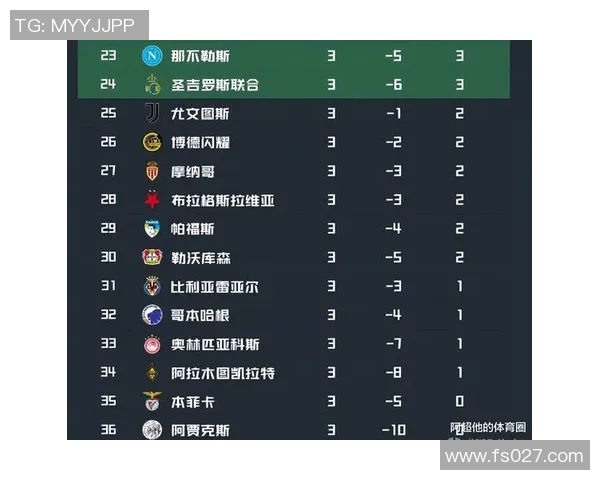 利物浦在欧冠比赛中惨遭淘汰,尤文图斯成功晋级:逆袭之夜的胜负轮回